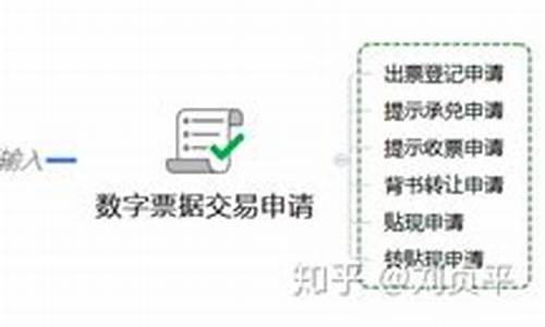 央行官方数字货币app下载(央行数字货币投资可靠吗)