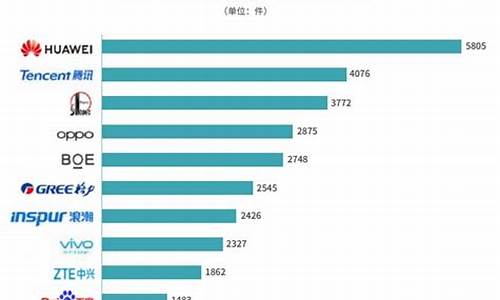 2020年国内授权的数字货币是什么样的(国家允许的数字货币交易所排名)