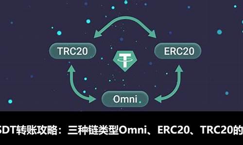 数字货币链omni是什么链(数字货币是怎么回事)