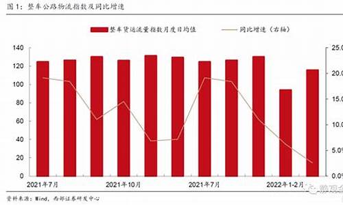 疫情期间中国的数字货币是什么(疫情下的数字货币)