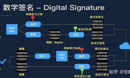 u点云详解区块链数字货币是什么(udt数字货币合法吗)