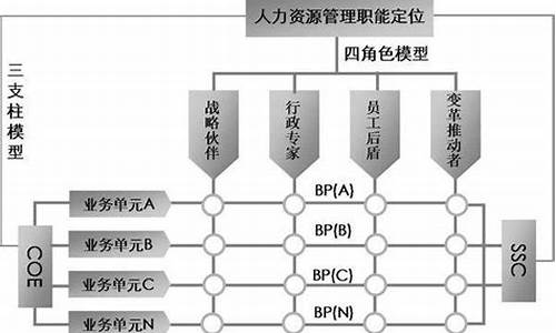 举例说明什么是数字货币(举例说明什么是数字货币的特征)