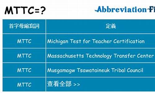 mttc是什么数字货币(数字货币USDT是什么)