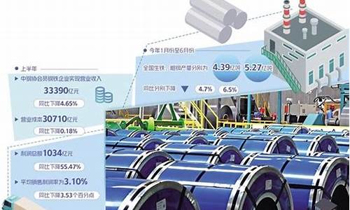 钢铁行业知识网站下载(钢铁行业技能知识网络竞赛题库)