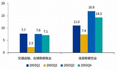 疫情期间中国的数字货币是什么(疫情下的数字货币)