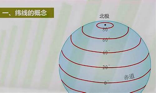 纺织经线纬线知识讲解(纺织品经纬方向辨别)