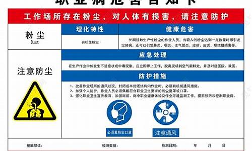 纺织业的职业危害告知卡(纺织行业常见的职业病危害因素)