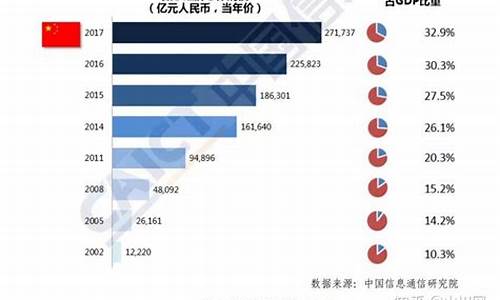 2020年国家对数字货币的政策是什么(2020年国家对数字货币的政策是什么意思)