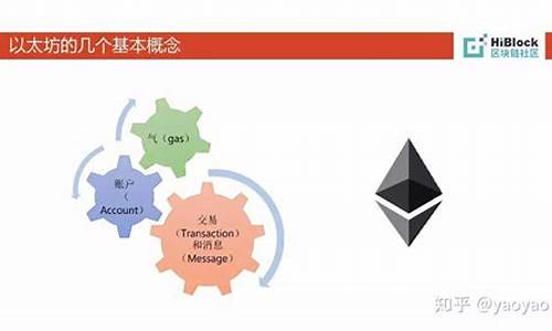 以太坊底层技术下的钱包制作