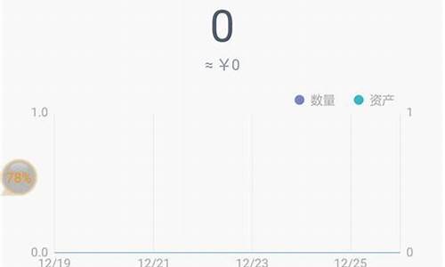 imtoken钱包btc没有私钥