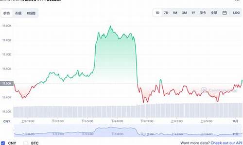 以太坊钱包下载ethereum(以太坊钱包下载链接)