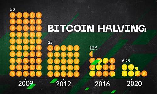 btc钱包是什么意思(btc钱包安全吗)