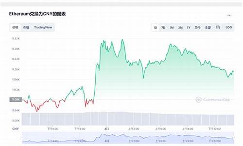 eth钱包挖矿(eth钱包官网下载)