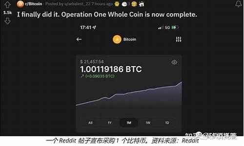 btc电子钱包使用教程(电子钱包怎么使用教程)