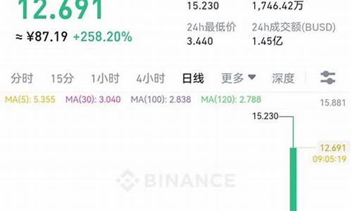 btc冷钱包哪个好用(btc存到哪个钱包)