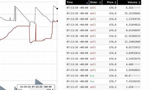 btc钱包使用(btc wallet 钱包)