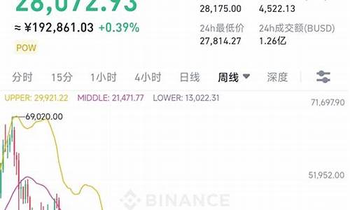 btc官方钱包导入私钥