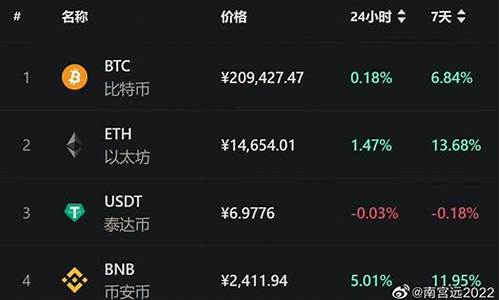 btc钱包华为(btc钱包安卓下载)