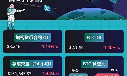 btc好点的钱包(btc钱包下载官方网)