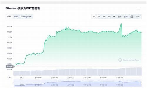 eth矿池到钱包得差不多