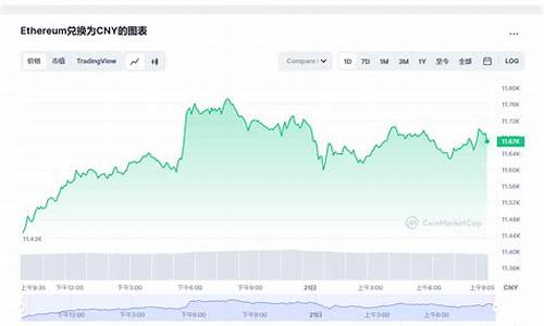 以太坊创eth建钱包教程(以太坊钱包使用教程)