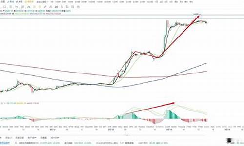 btc钱包生成在线(btc钱包最新下载网址)