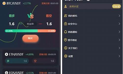 btc钱包哪种好(BTC官方钱包)