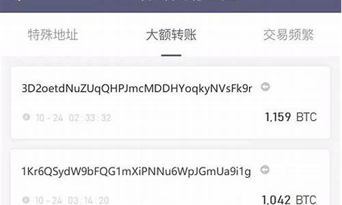 btc钱包账号(btc钱包忘记密码出售)