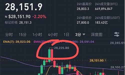 btc钱包什么意思中文(btc wallet 钱包)