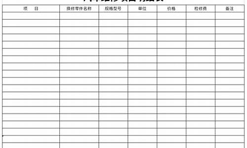 汽车维修项目明细表及价格(汽车维修项目明细表及价格查询)