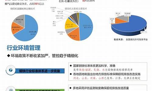 钢铁行业环保法律法规知识培训总结(环保法律法规知识培训材料)