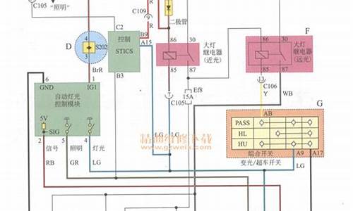 汽车电路维修学习(汽车电路维修培训教程书)