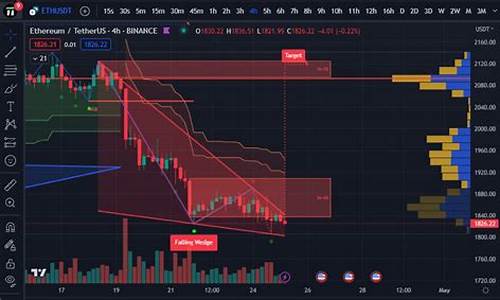 钱包注册送eth(eth注册就送50个)