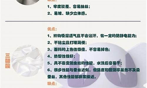 纺织面料知识大全米(纺织面料规格知识大全)