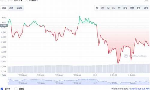 eth钱包假充值(eth钱包官网下载)