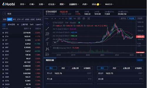 以太坊最新价格美元行情走势图(以太坊价格美元今日行情)