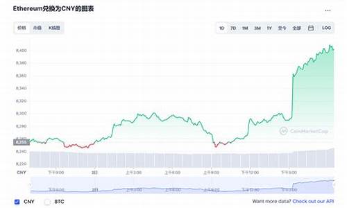 以太坊最新价格行情美元1枚2018(以太坊币美元价格今日行情)