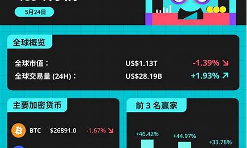 btc钱包下载官方网(TD钱包安卓下载官方网)