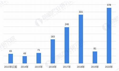 2024国内区块链游戏那些能玩(中国区块链游戏排行)