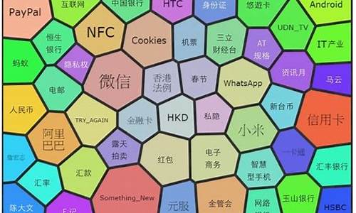 什么是大数据下的数字货币(数字货币和大数据有什么区别)