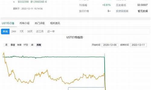 各大钱包的usdt被盗(usdt 被盗)