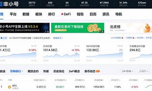 非小号数字货币交易所排名(非小号币圈交易所排名)