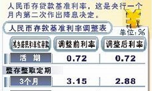 央行月内2度打假冒牌数字货币(假冒数字货币钱包)