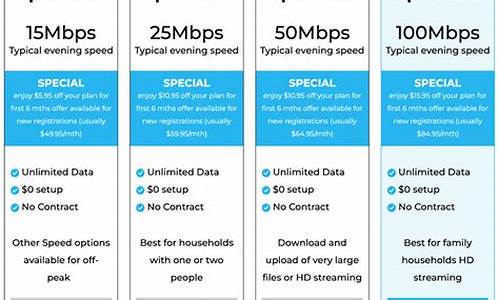 什么是数字货币nbn(什么是数字货币)