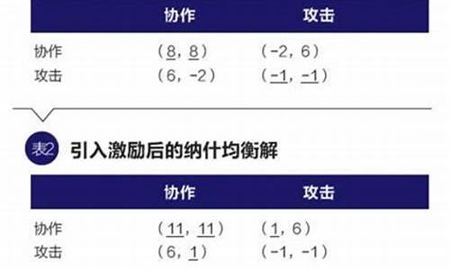 央行数字货币通证是什么意思(央行数字通下载)