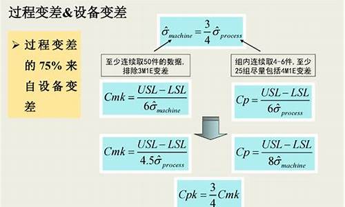 cgc是什么数字货币(cgc是什么币种)