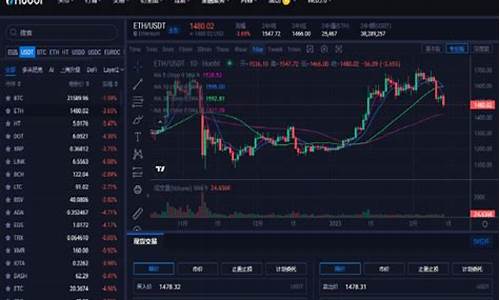 以太坊最新价格美金多少钱(以太坊最新价格美金多少钱一克)