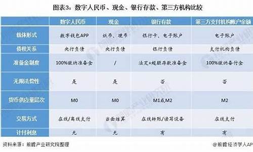 2021年数字货币真正十大龙头股(2021年数字货币十大龙头股曝光)