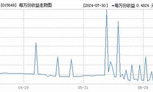 华泰紫金数字货币交易网址是什么(华泰紫金投资怎么样)(图1)