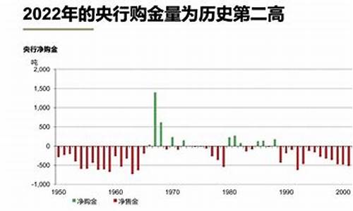 央行为何20天3提数字货币(央行为何20天3提数字货币呢)(图1)